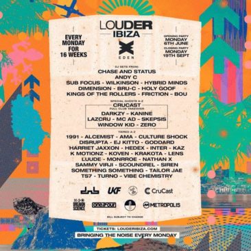 LOUDER @ Eden Ibiza – Drum n Bass Has a New Home in San Antonio